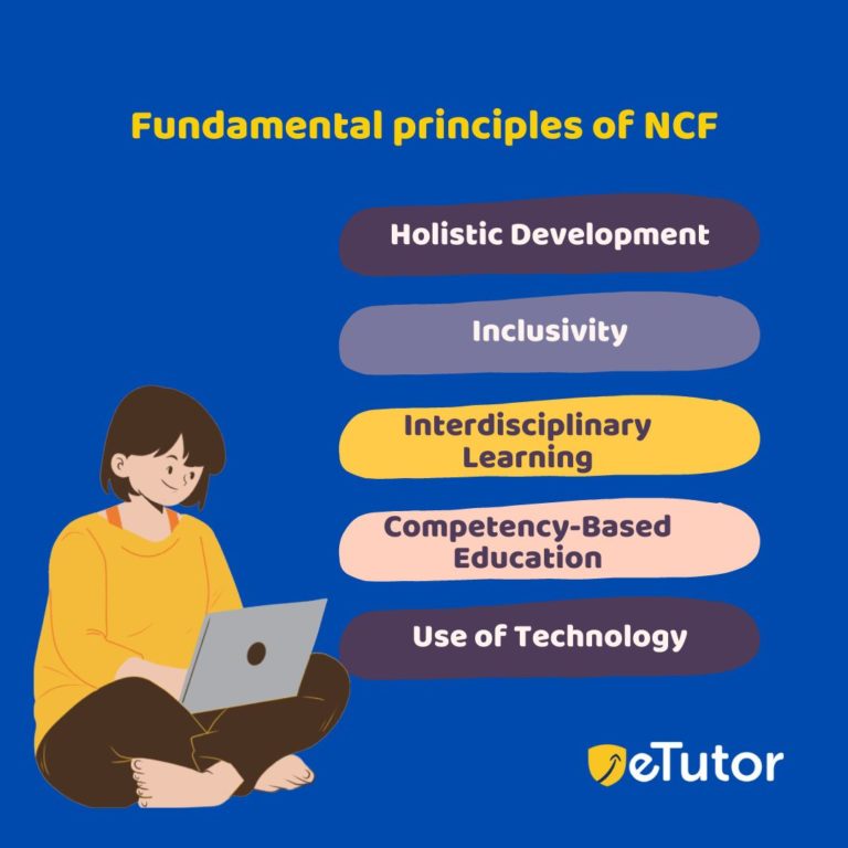 National Curriculum Framework NCF 2023 Key Principles & Objectives of