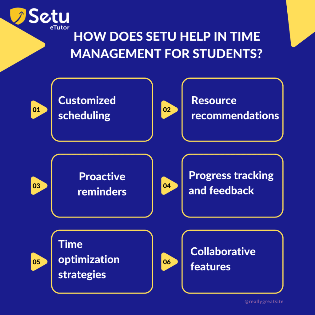 top-10-best-time-management-tips-for-students-in-2023-setu