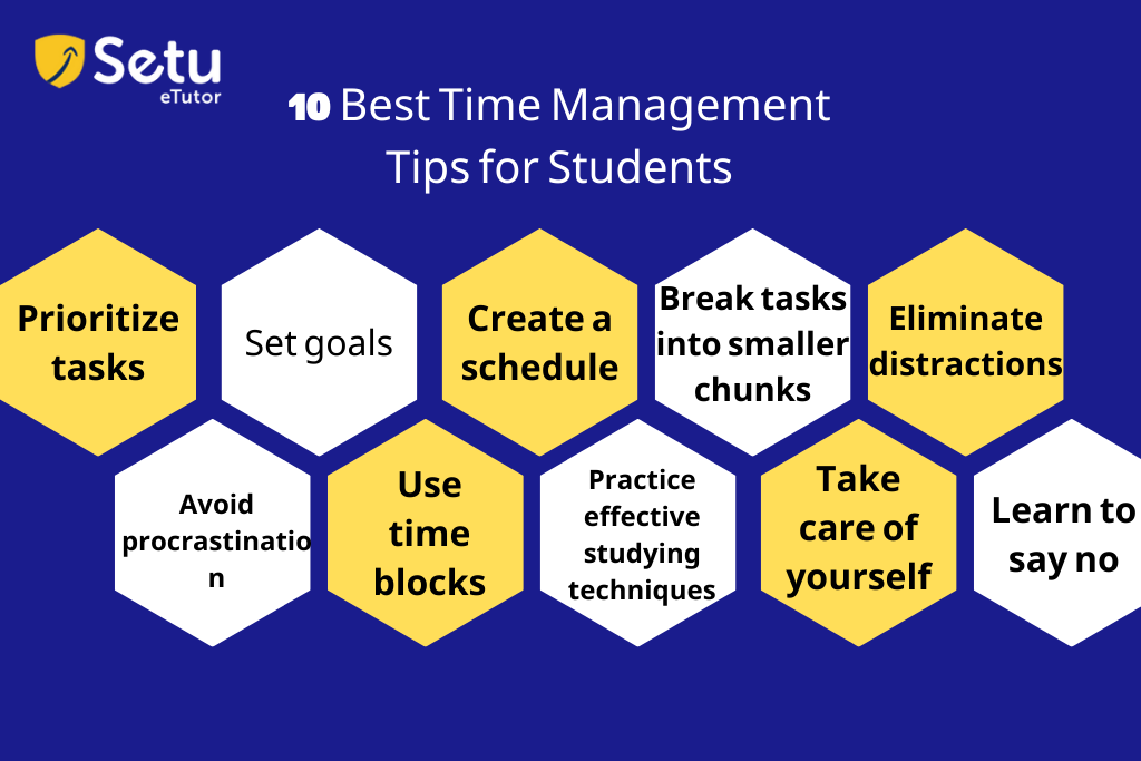 Top 10 Best Time Management Tips For Students in 2023 SETU