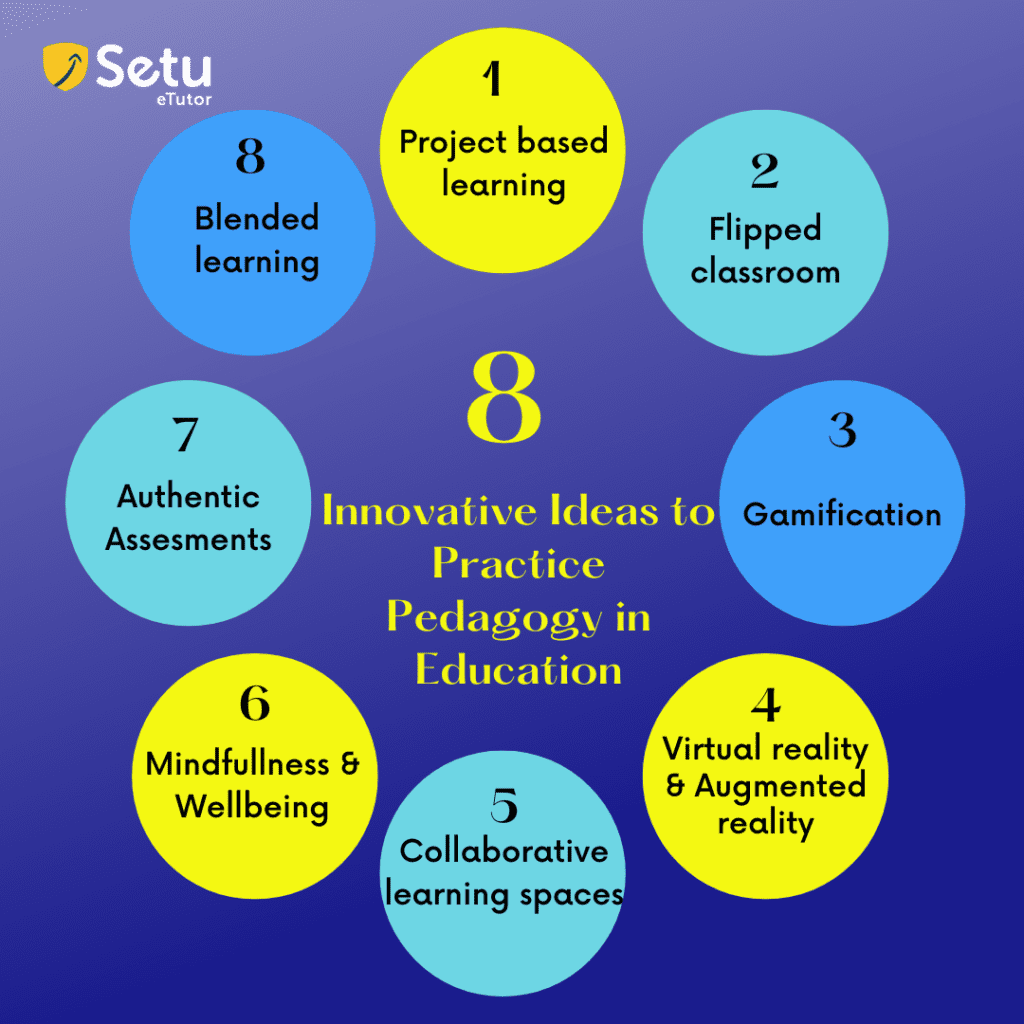 Pedagogy In Education: 9 Importance Of Effective Learning