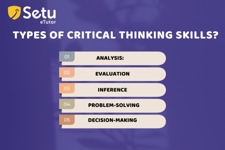 types of critical thinking skills include