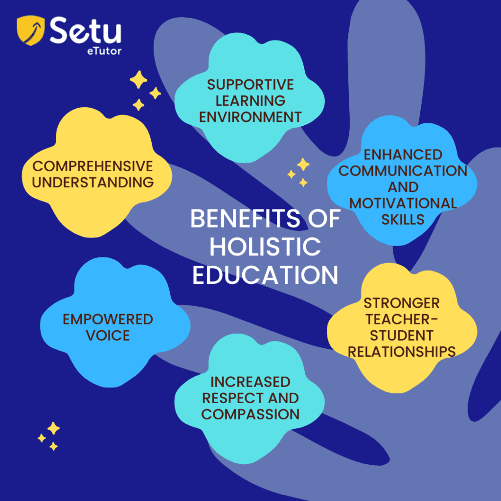 what is holistic in education