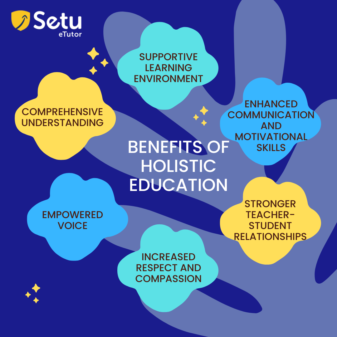 holistic education