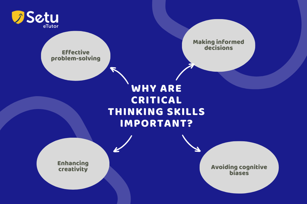 are critical thinking skills declining