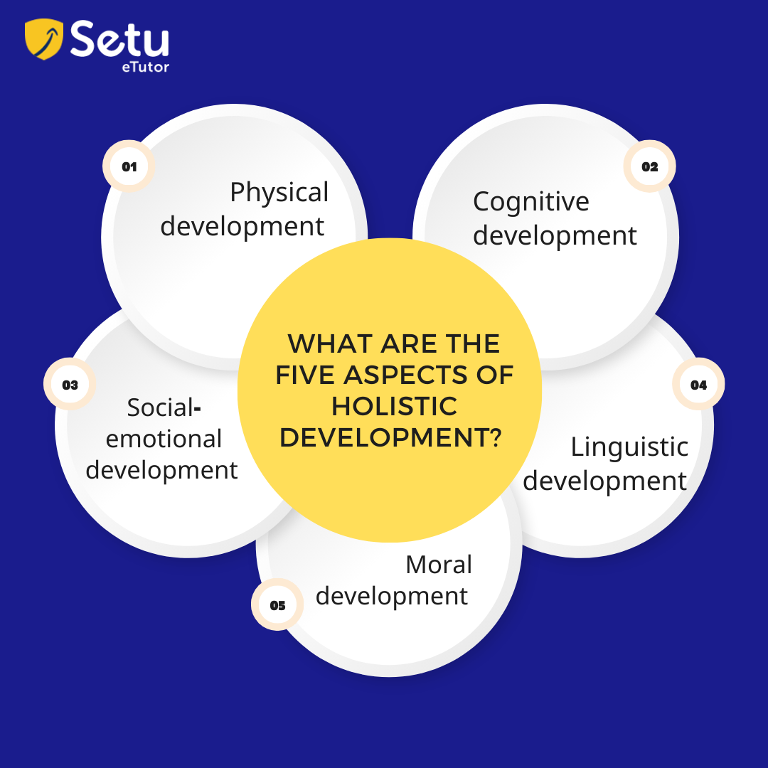 5-ways-to-ensure-holistic-development-in-early-childhood