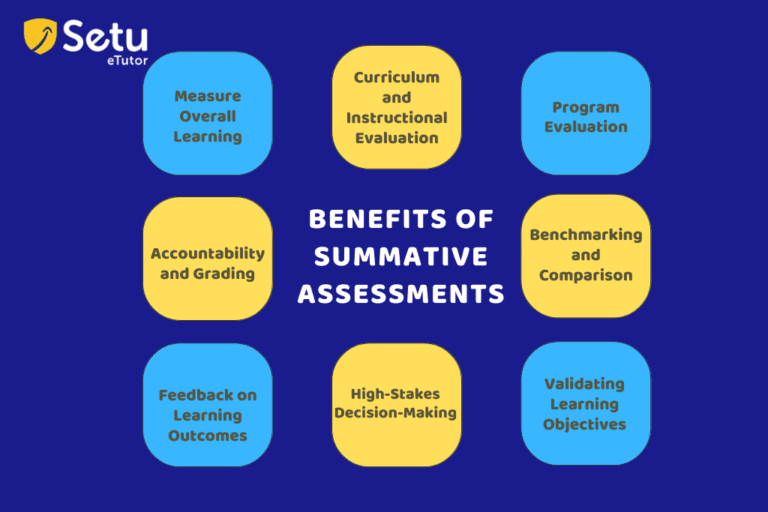 advantages of summative assessment in education