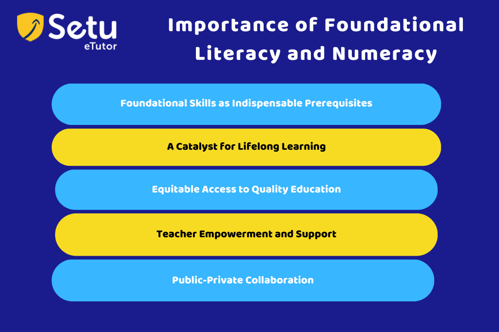 Foundational Literacy and Numeracy | SETU