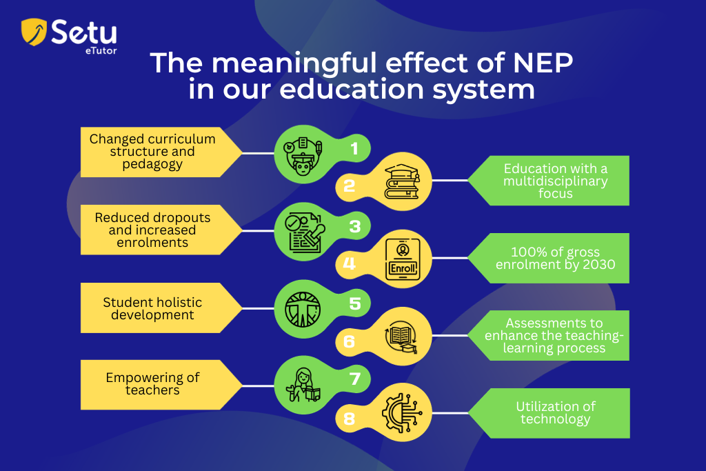 Top 8 New Education Policy Going To Affect The Way We Teach?